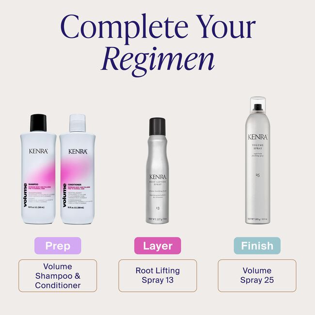 Root Lifting Spray 13