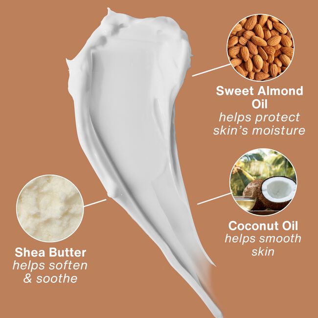 Koa & Sweet Almond Smoothing Herbal Body Moisturizer
