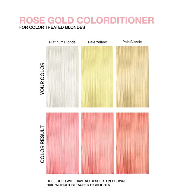 Viral - Pastel Rose Gold Colorditioner
