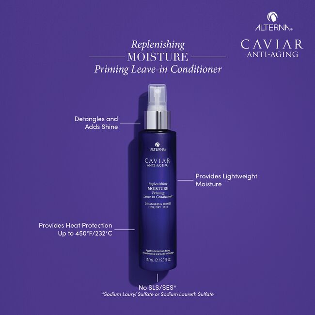 Caviar Anti-Aging Replenishing Moisture Priming Leave-in Conditioner