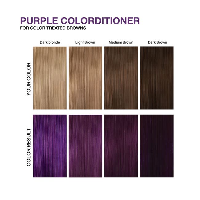 Viral Vivid Bright Purple Colorditioner