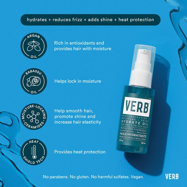 Hydrate Oil