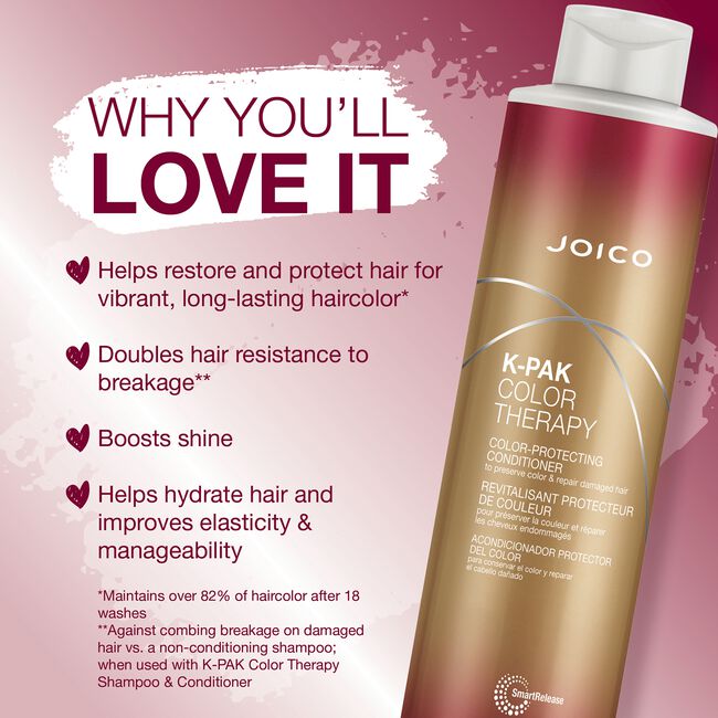 K-PAK Color Therapy Color-Protecting Conditioner