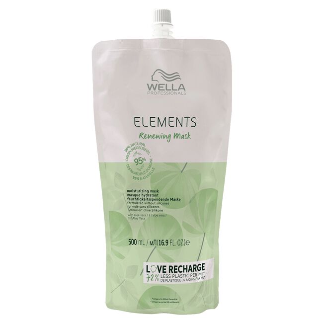 Elements Renewing Mask