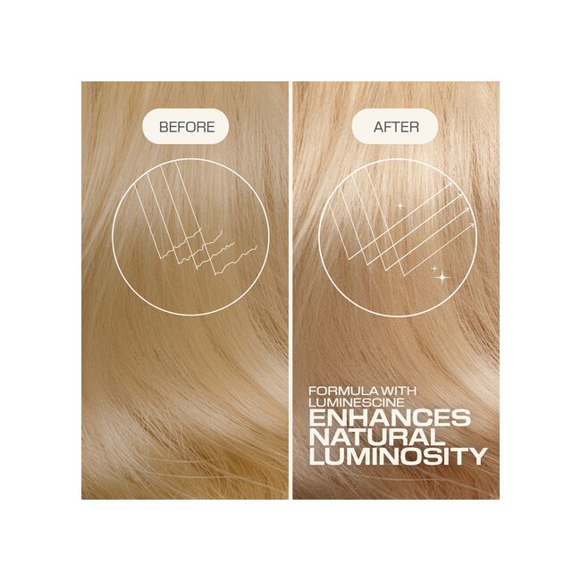 Dualsenses Blondes & Highlights Purple Toning Conditioner