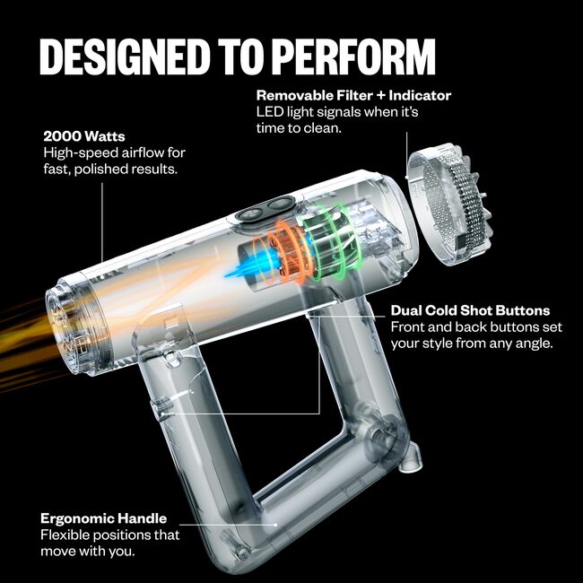 AirSquare High Speed Dryer