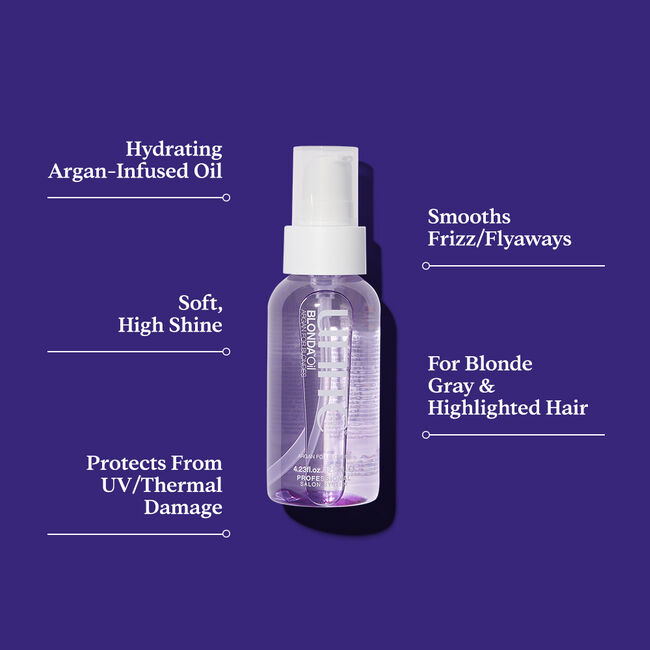 BLONDA Oil
