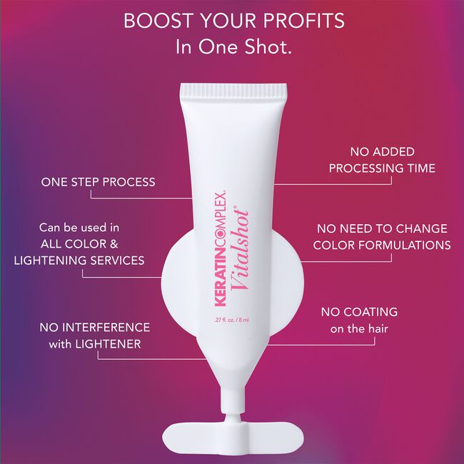 Vitalshot Bond Rebuilder