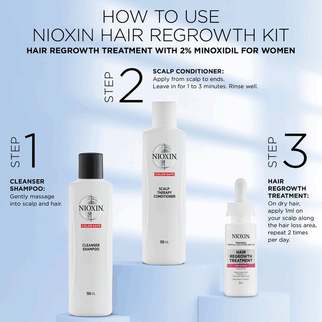 Women's Hair Regrowth Minoxidil Kit