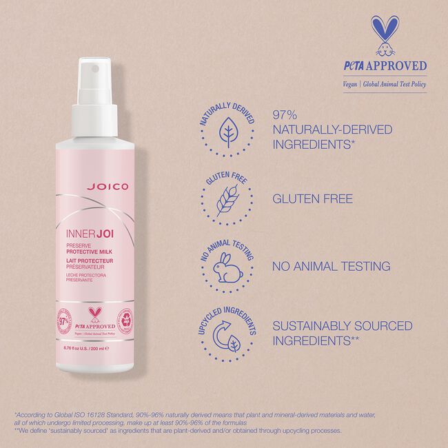 InnerJoi Preserve Protective Milk
