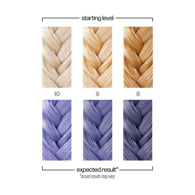 Sleepwalk Periwinkle Semi-Permanent Hair Color