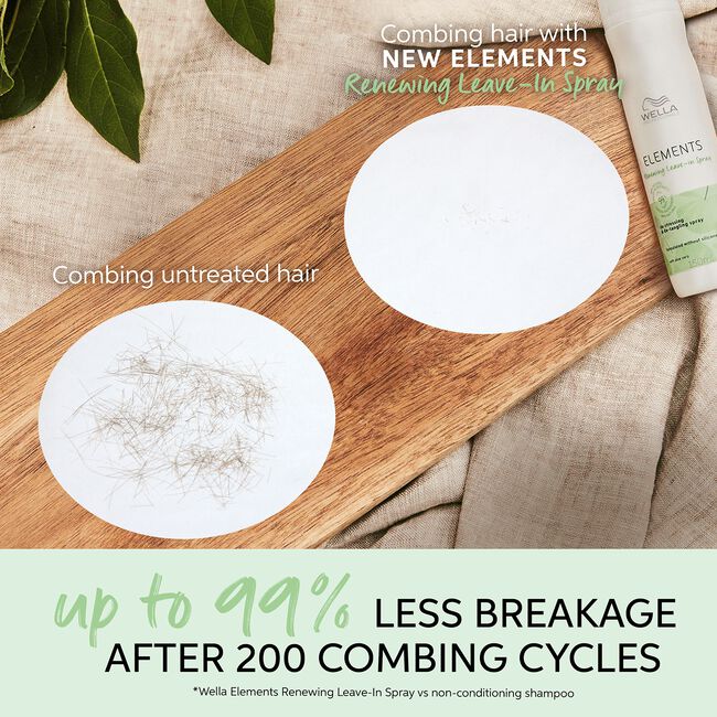 Elements Renewing Leave-In Treatment Spray