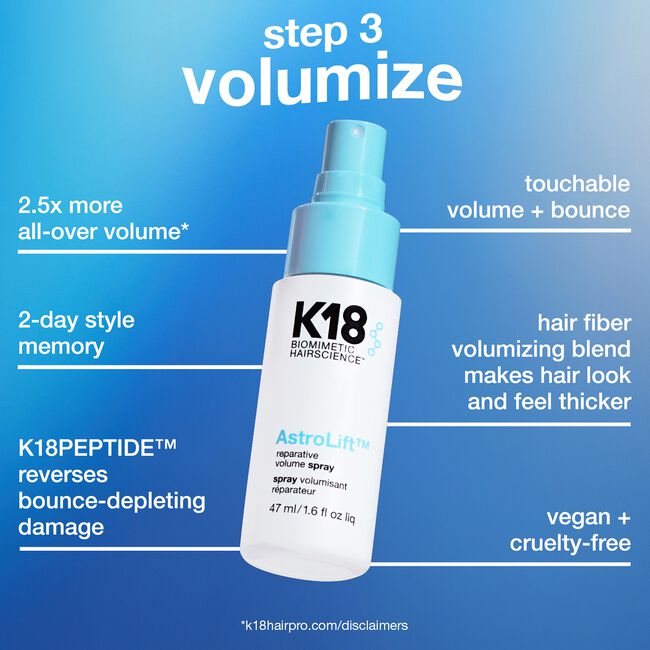 Salon Blowout At Home Kit