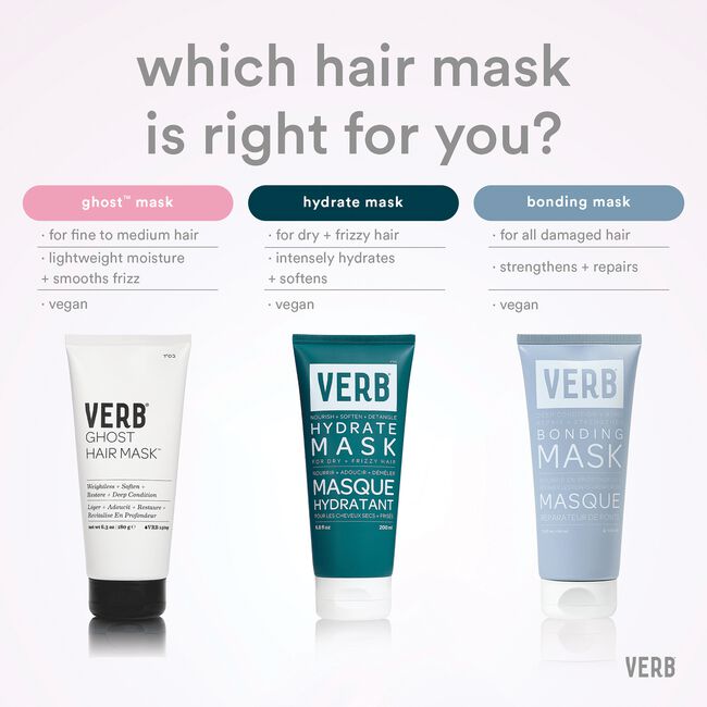 Hydrate Mask