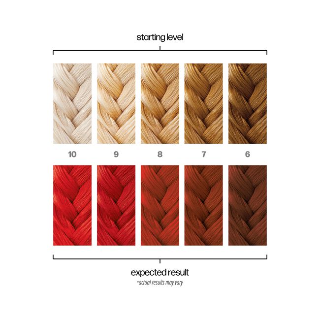 Diablo Red SemiPermanent Hair Color Danger Jones CosmoProf