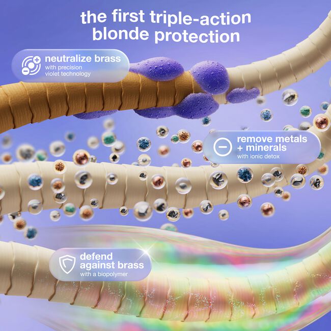 TripleBright Oxidation Defense Purple Shampoo Foam