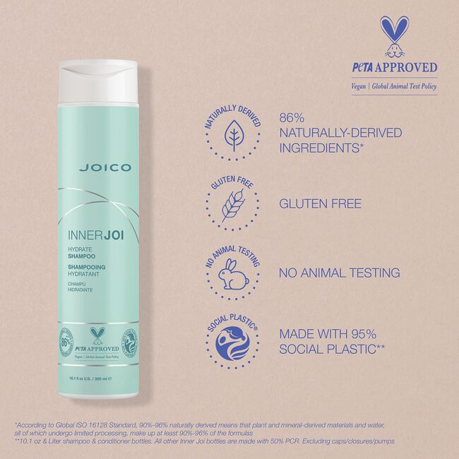 InnerJoi Hydrate Shampoo