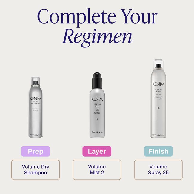 Volume Dry Shampoo