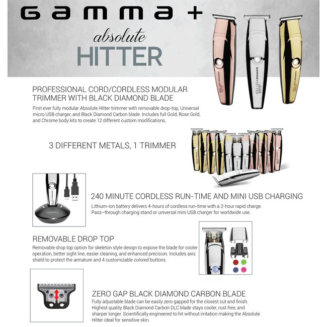 Absolute Hitter Matte Cordless Trimmer