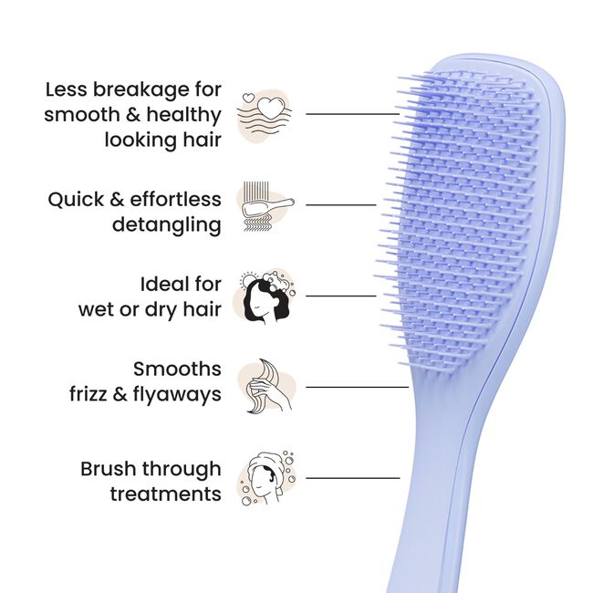 Sweet Lavender The Ultimate Detangler