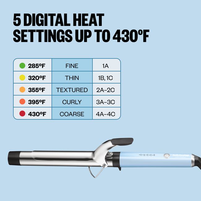 Iced Blue Nano Titanium 1.25 Inch XL Barrel Curling Iron