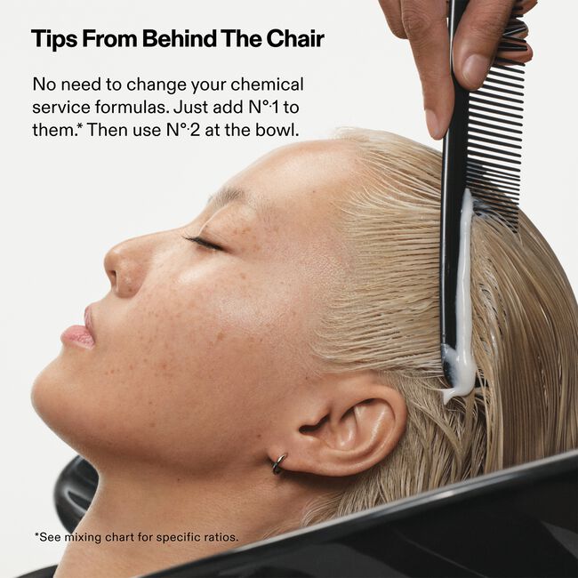 No. 2 Bond Perfector