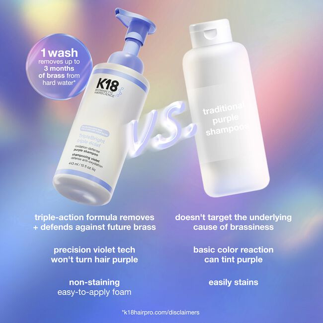 TripleBright Oxidation Defense Purple Shampoo Foam