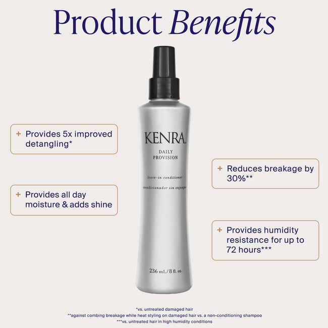 Daily Provision Leave-In Conditioner