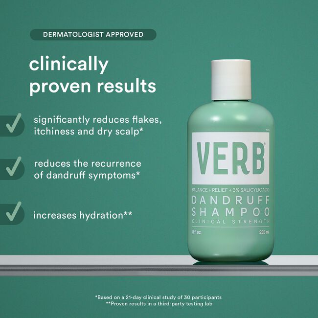 Dandruff Shampoo