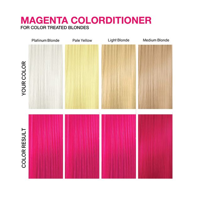 Viral - Vivid Magenta Colorditioner