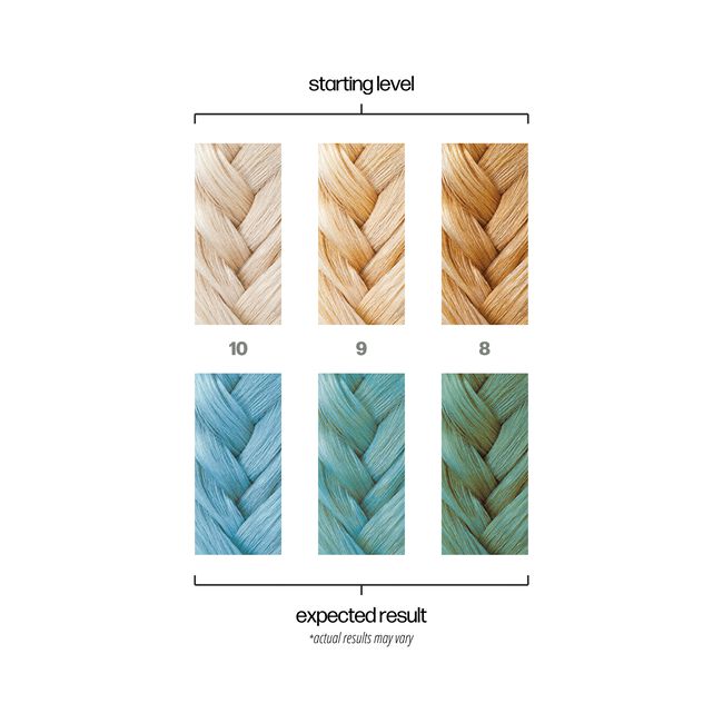 Poolside Light Blue Semi-Permanent Hair Color