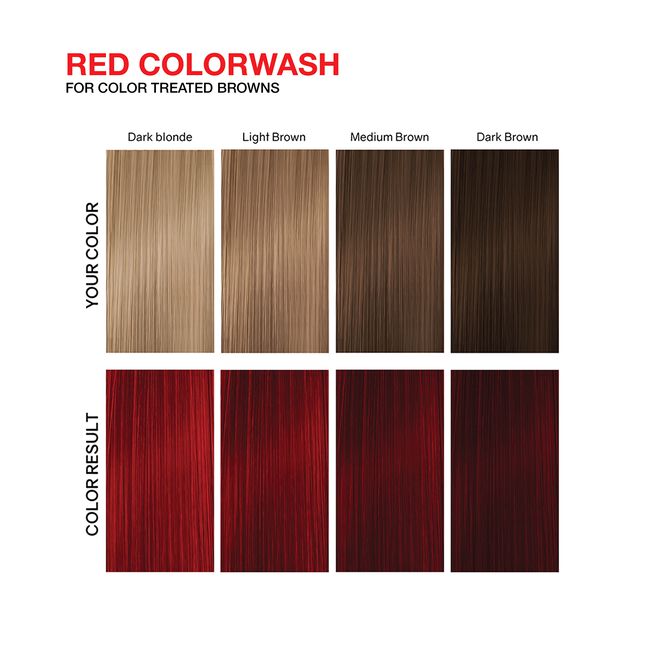 Viral Red Colorwash
