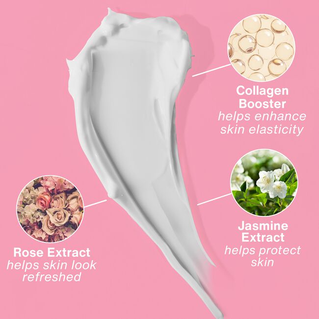 Sweet Jasmine & Rose Smoothing Herbal Body Moisturizer