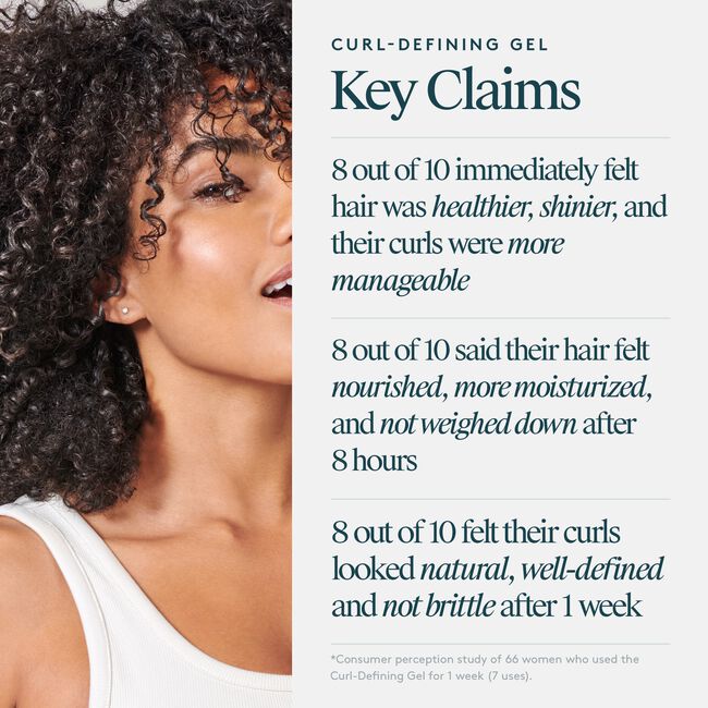 Curl-Defining Gel