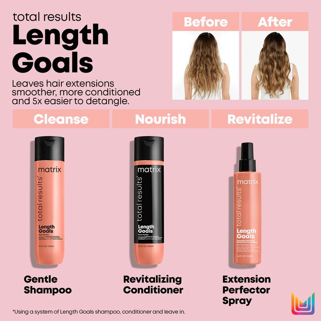 Length Goals Shampoo