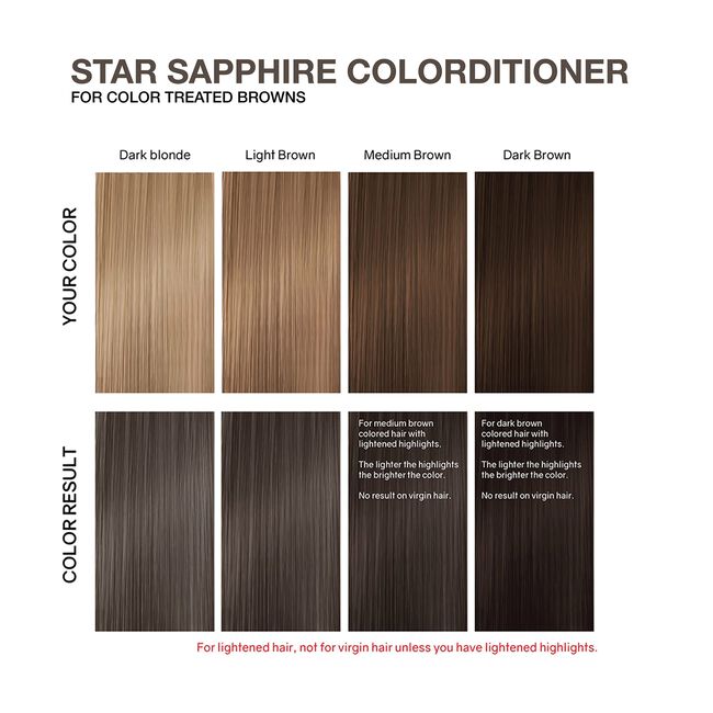 Gem Lites Star Sapphire Neutral Brown Colorditioner