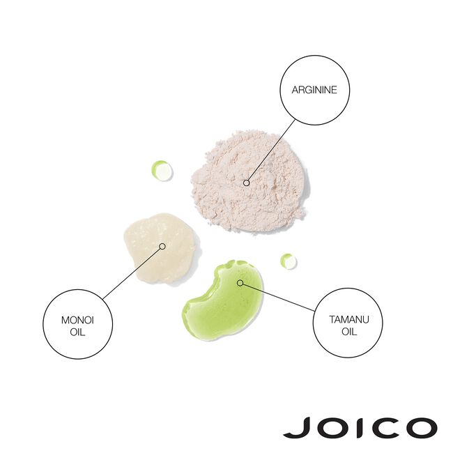 Blonde Life Brightening Masque
