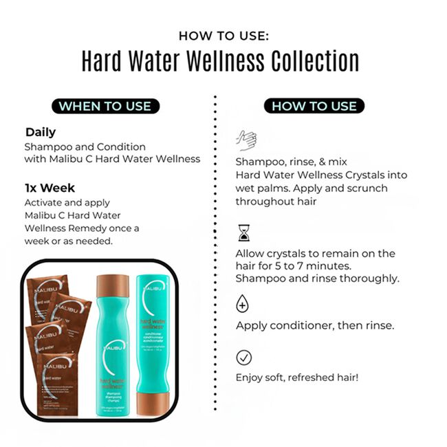 Hard Water Wellness Collection