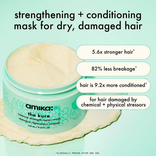 The Kure Intense Strength Repair Mask
