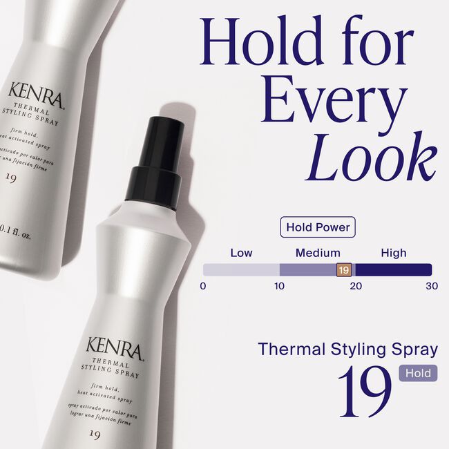 Thermal Styling Spray 19