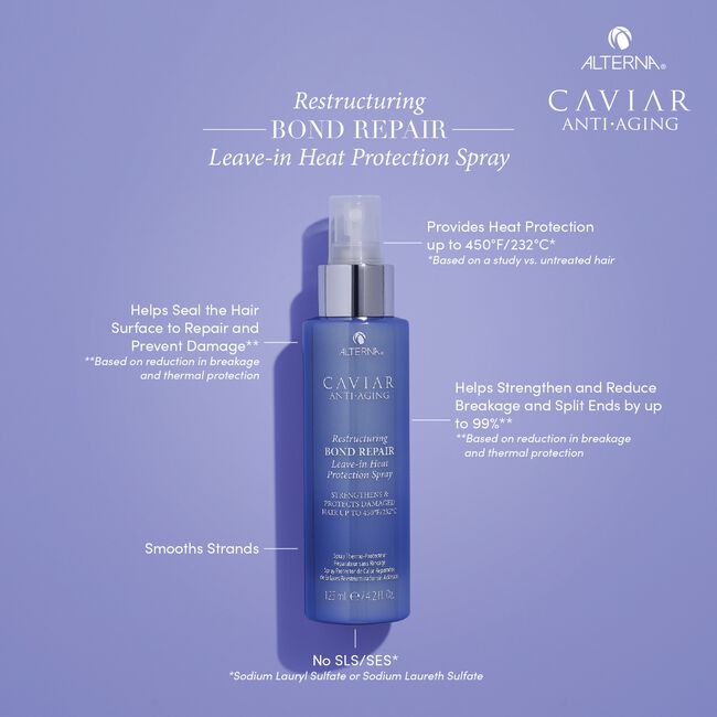 Caviar Anti-Aging Restructuring Bond Repair Leave-in Heat Protection Spray