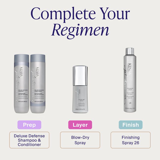 Platinum Blow-Dry Spray