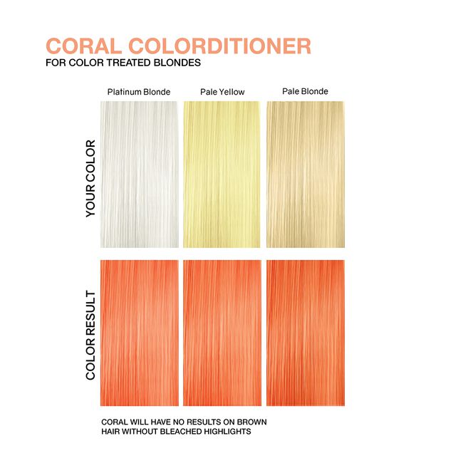 Viral - Pastel Coral Colorditioner