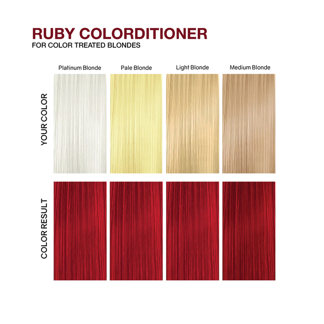 Gem Lites Ruby Colorditioner