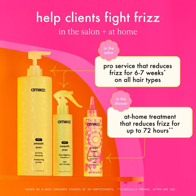 Pro Smooth Over Priming Shampoo