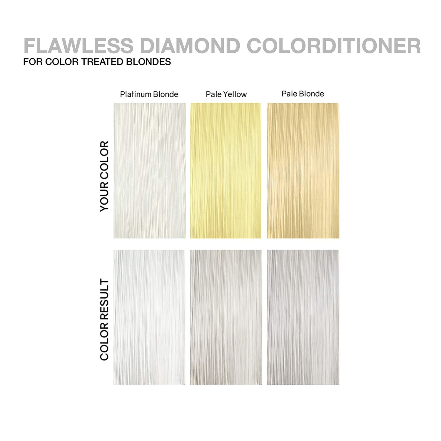 Gem Lites Flawless Diamond Colorditioner Celeb Luxury CosmoProf