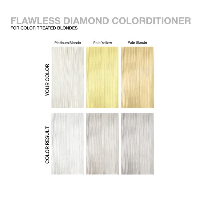 Gem Lites Flawless Diamond Colorditioner