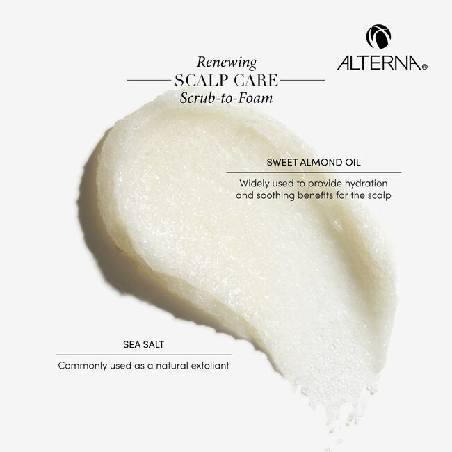 Caviar Renewing Scalp Care Scrub To Foam