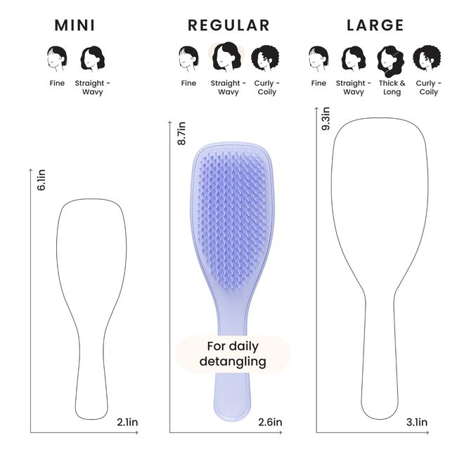 Sweet Lavender The Ultimate Detangler