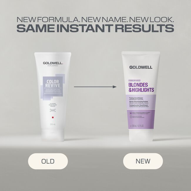Dualsenses Blondes & Highlights Purple Toning Conditioner